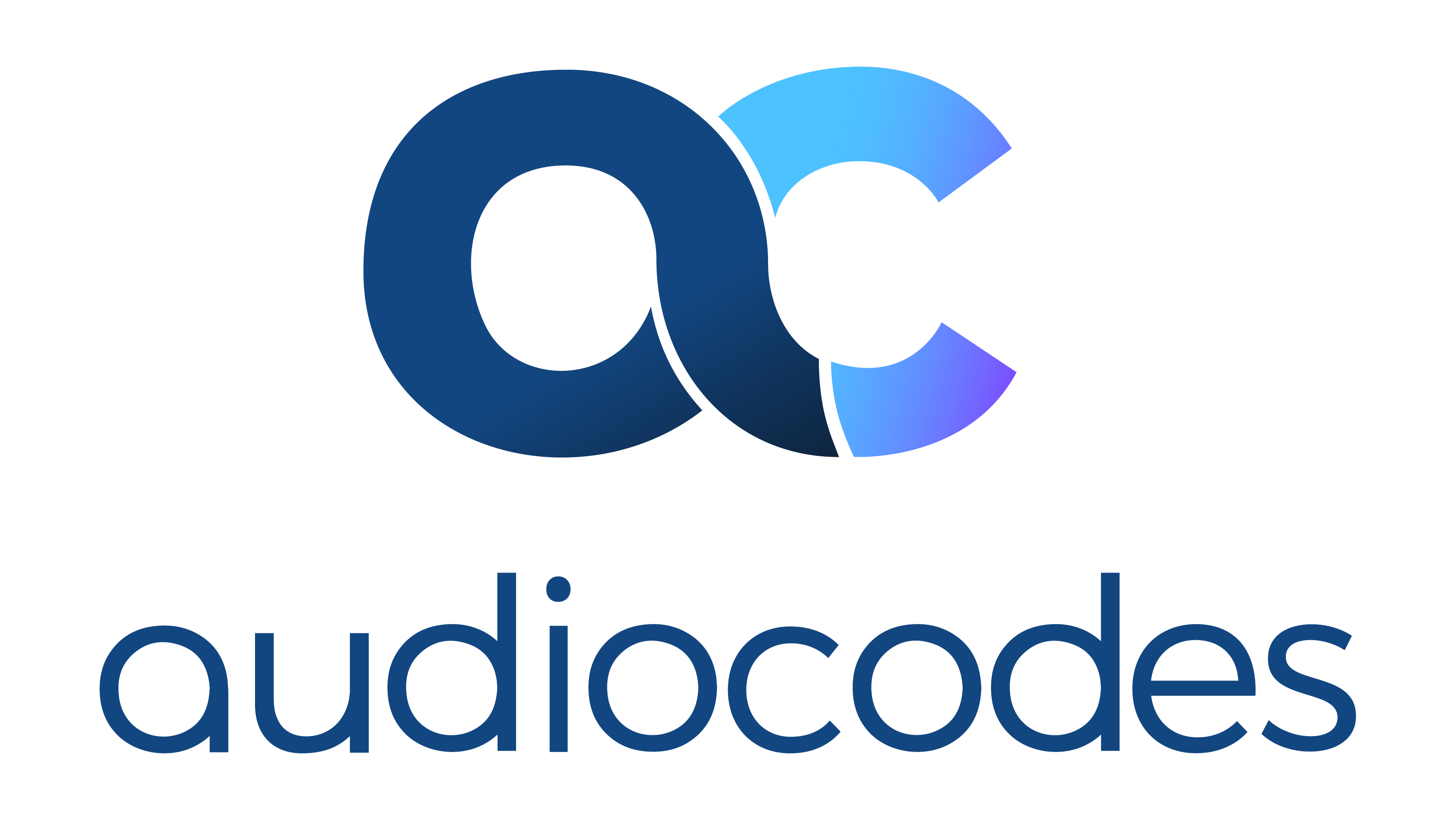Audiocode